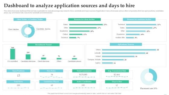 Employing Candidate Using Internal And External Mediums Of Recruitment Dashboard To Analyze Application Clipart PDF Employing Candidate Using Internal And External Mediums Of Recruitment Dashboard To Analyze Application Clipart PDF
