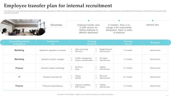 Employing Candidate Using Internal And External Mediums Of Recruitment Employee Transfer Plan Introduction PDF