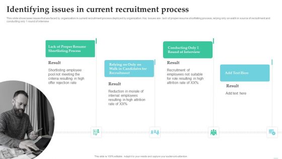 Employing Candidate Using Internal And External Mediums Of Recruitment Identifying Issues In Current Recruitment Process Infographics PDF