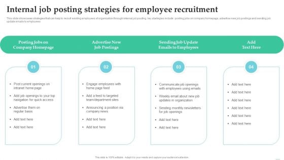 Employing Candidate Using Internal And External Mediums Of Recruitment Internal Job Posting Strategies For Employee Summary PDF