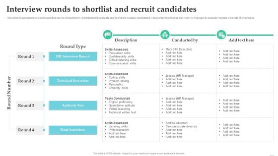 Employing Candidate Using Internal And External Mediums Of Recruitment Interview Rounds To Shortlist And Recruit Candidates Summary PDF
