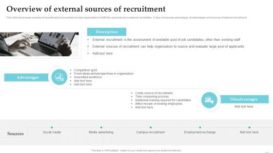 Employing Candidate Using Internal And External Mediums Of Recruitment Overview Of External Sources Information PDF