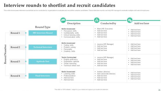 Employing Candidate Using Internal And External Mediums Of Recruitment Ppt PowerPoint Presentation Complete Deck With Slides