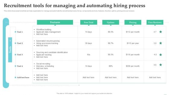 Employing Candidate Using Internal And External Mediums Of Recruitment Recruitment Tools For Managing Elements PDF