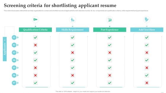 Employing Candidate Using Internal And External Mediums Of Recruitment Screening Criteria For Shortlisting Elements PDF