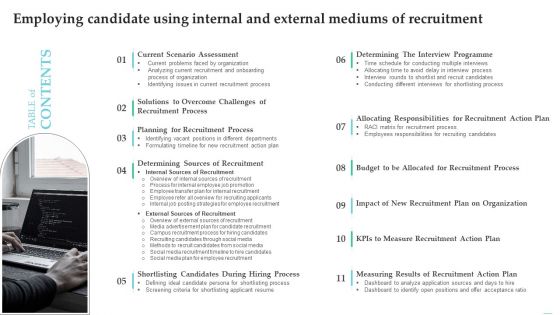 Employing Candidate Using Internal And External Mediums Of Recruitment Slide2 Icons PDF Portrait PDF