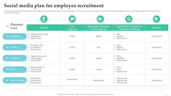 Employing Candidate Using Internal And External Mediums Of Recruitment Social Media Plan Inspiration PDF