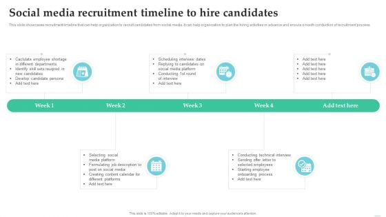 Employing Candidate Using Internal And External Mediums Of Recruitment Social Media Recruitment Guidelines PDF