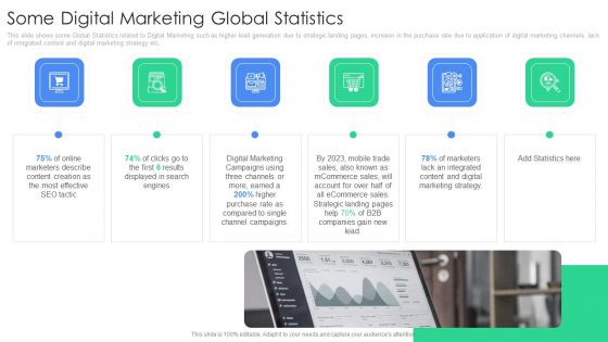 Employing Online Marketing Initiatives Enhance Client Experience Some Digital Marketing Global Statistics Topics PDF