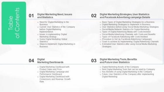 Employing Online Marketing Initiatives Enhance Client Experience Table Of Contents Mockup PDF