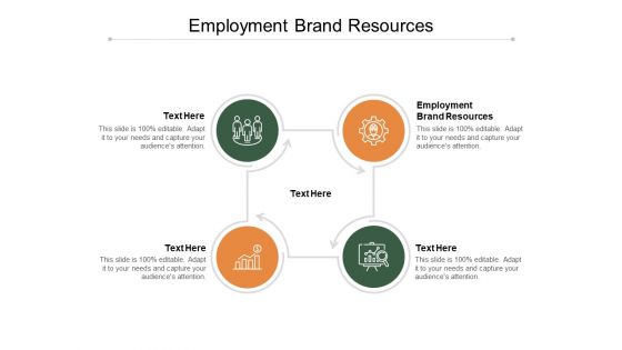 Employment Brand Resources Ppt PowerPoint Presentation File Introduction Cpb