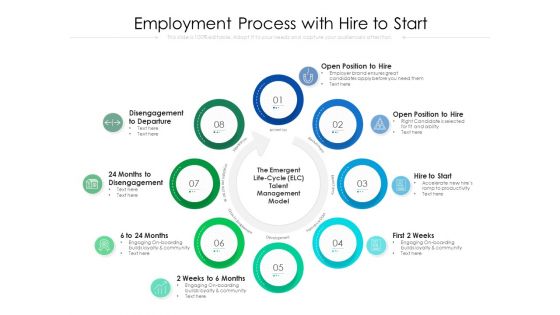 Employment Process With Hire To Start Ppt PowerPoint Presentation File Background Images PDF