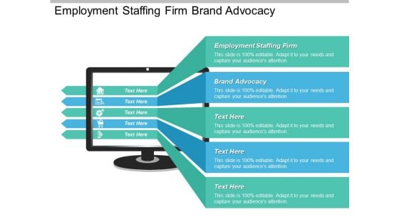Employment Staffing Firm Brand Advocacy Ppt PowerPoint Presentation Professional Grid