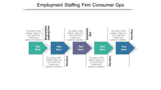 Employment Staffing Firm Consumer Gps Ppt PowerPoint Presentation Show Portfolio