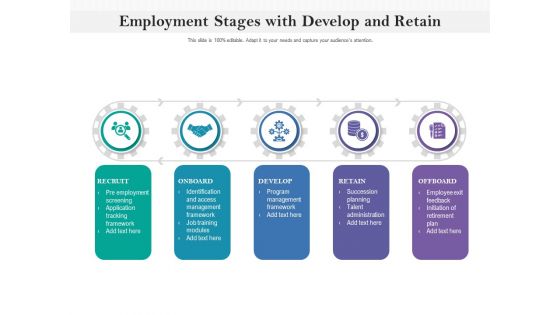 Employment Stages With Develop And Retain Ppt PowerPoint Presentation File Format PDF