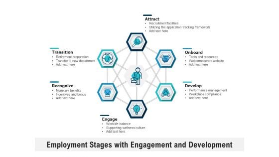Employment Stages With Engagement And Development Ppt PowerPoint Presentation Icon Gallery PDF