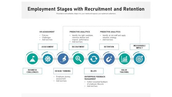 Employment Stages With Recruitment And Retention Ppt PowerPoint Presentation Gallery Rules PDF