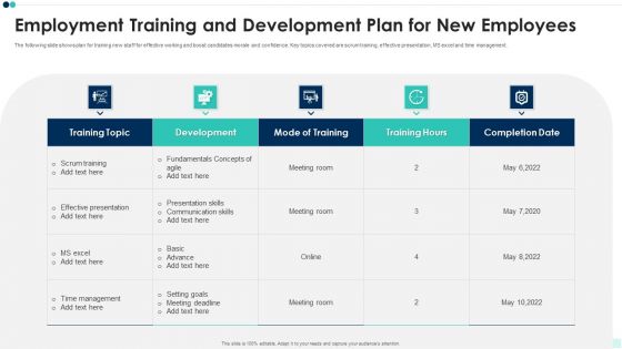 Employment Training And Development Plan For New Employees Guidelines PDF