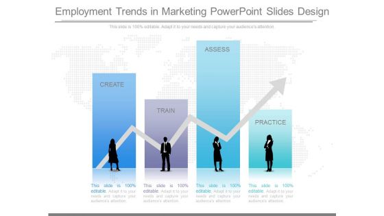 Employment Trends In Marketing Powerpoint Slides Design
