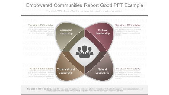 Empowered Communities Report Good Ppt Example