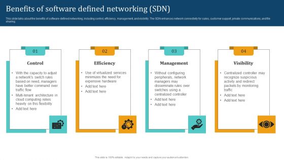 Empowering Network Agility Through SDN Benefits Of Software Defined Networking SDN Download PDF