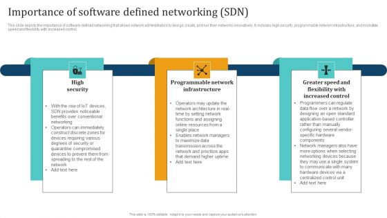 Empowering Network Agility Through SDN Importance Of Software Defined Networking SDN Mockup PDF