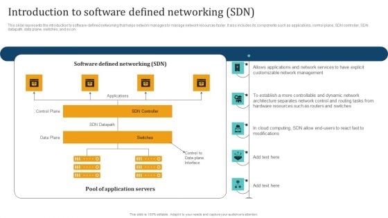 Empowering Network Agility Through SDN Introduction To Software Defined Networking SDN Ideas PDF