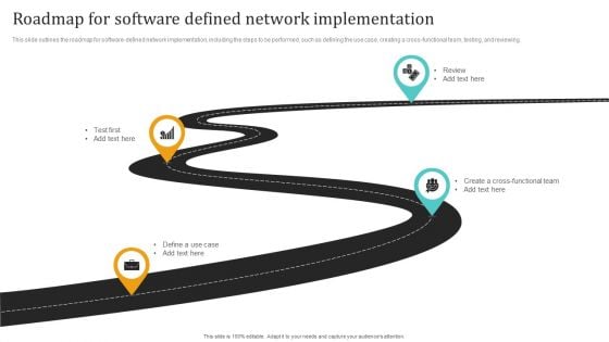 Empowering Network Agility Through SDN Roadmap For Software Defined Network Implementation Information PDF