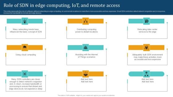 Empowering Network Agility Through SDN Role Of SDN In Edge Computing Iot And Remote Access Template PDF Empowering Network Agility Through SDN Role Of SDN In Edge Computing Iot And Remote Access Template PDF