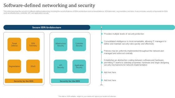 Empowering Network Agility Through SDN Software Defined Networking And Security Rules PDF