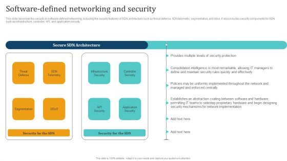 Empowering Network Agility Through SDN Software Defined Networking And Security Rules PDF