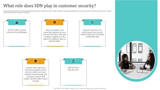 Empowering Network Agility Through SDN What Role Does SDN Play In Customer Security Professional PDF
