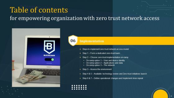 Empowering Organization With Zero Trust Network Access Ppt PowerPoint Presentation Complete Deck With Slides