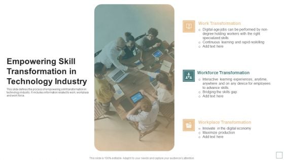 Empowering Skill Transformation In Technology Industry Designs PDF Empowering Skill Transformation In Technology Industry Designs PDF