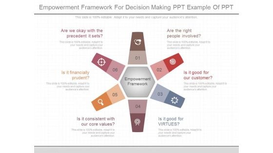 Empowerment Framework For Decision Making Ppt Example Of Ppt
