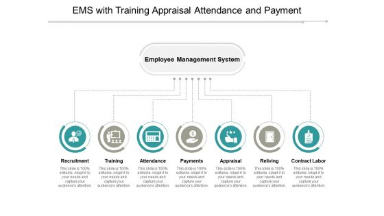 Ems With Training Appraisal Attendance And Payment Ppt PowerPoint Presentation Icon Themes