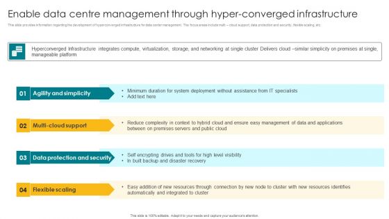 Enable Data Centre Management Through Hyper Converged Infrastructure Demonstration PDF