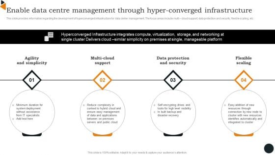 Enable Data Centre Management Through Hyper Converged Infrastructure Mockup PDF