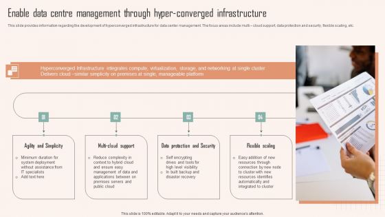 Enable Data Centre Management Through Hyper Converged Infrastructure Ppt PowerPoint Presentation File Inspiration PDF