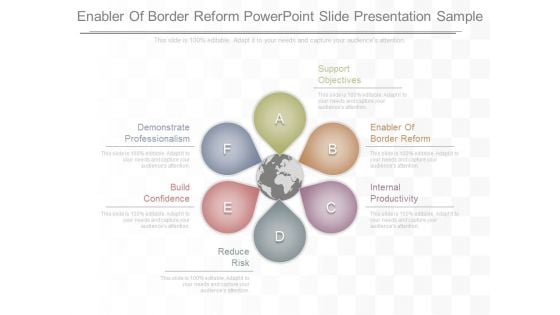 Enabler Of Border Reform Powerpoint Slide Presentation Sample