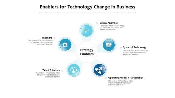 Enablers For Technology Change In Business Ppt PowerPoint Presentation Portfolio Slideshow PDF