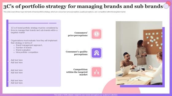 Enabling Brand Portfolio 3S Of Portfolio Strategy For Managing Brands And Sub Designs PDF Enabling Brand Portfolio 3S Of Portfolio Strategy For Managing Brands And Sub Designs PDF