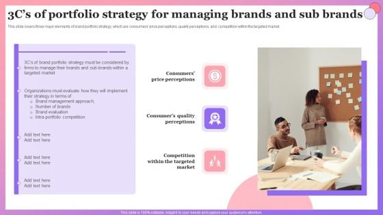 Enabling Brand Portfolio 3S Of Portfolio Strategy For Managing Brands And Sub Designs PDF