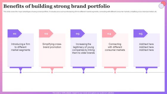 Enabling Brand Portfolio Benefits Of Building Strong Brand Portfolio Summary PDF Enabling Brand Portfolio Benefits Of Building Strong Brand Portfolio Summary PDF