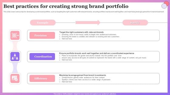 Enabling Brand Portfolio Best Practices For Creating Strong Brand Portfolio Microsoft PDF