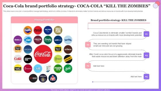 Enabling Brand Portfolio Coca Cola Brand Portfolio Strategy Coca Cola Kill The Zombies Sample PDF