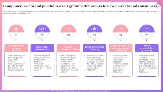 Enabling Brand Portfolio Components Of Brand Portfolio Strategy For Better Access To New Clipart PDF