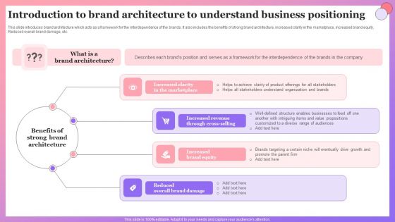 Enabling Brand Portfolio Introduction To Brand Architecture To Understand Business Information PDF