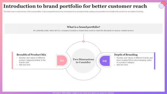 Enabling Brand Portfolio Introduction To Brand Portfolio For Better Customer Reach Template PDF Enabling Brand Portfolio Introduction To Brand Portfolio For Better Customer Reach Template PDF