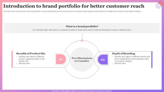 Enabling Brand Portfolio Introduction To Brand Portfolio For Better Customer Reach Template PDF